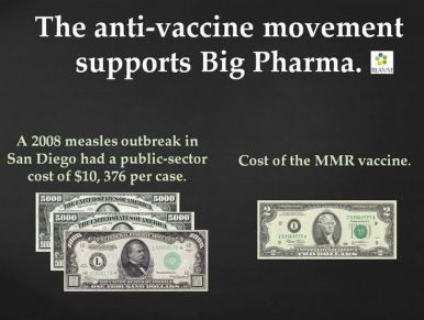 El brot de xarampió de l'any 2008 va suposar un cost per cas de més de 10000 dòlars davant els dos dòlars que val la vacuna. 